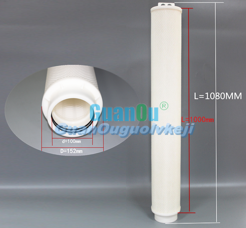 GHFK系列大流量濾芯 大流量折疊濾芯 保安過濾器濾芯 凝結(jié)水除鐵濾芯 派克大流量濾芯