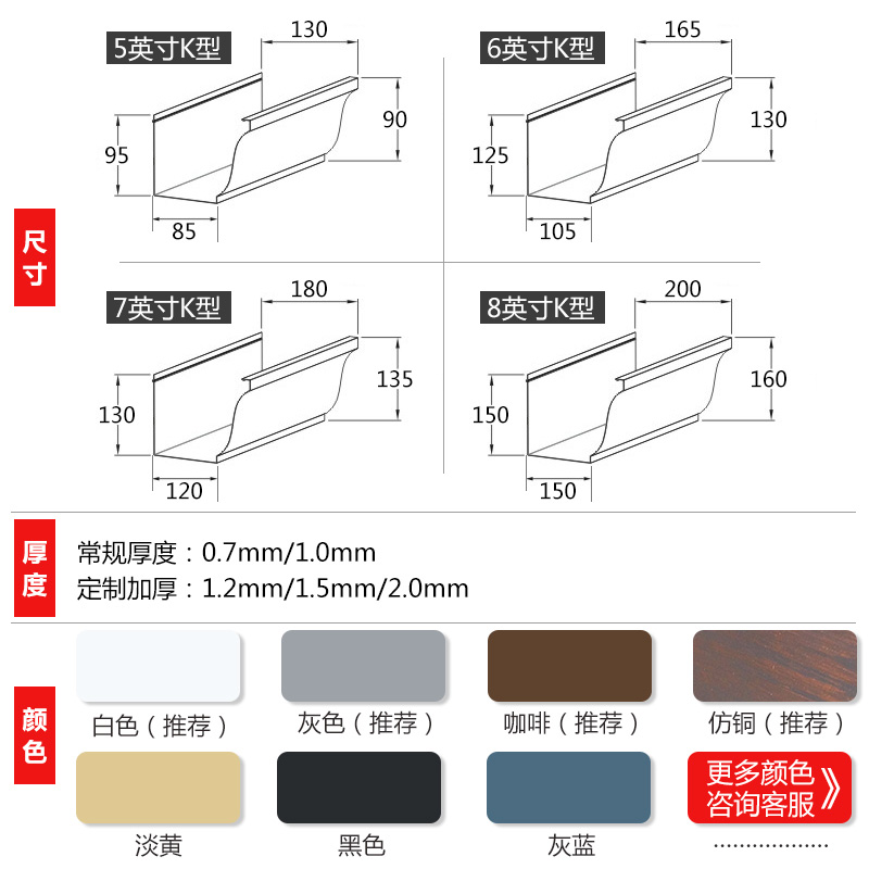 別墅鋁合金天溝雨水管槽檐溝陽光房