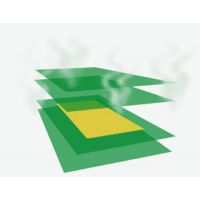 綠色環(huán)保食品級(jí)鞋子包包*防霉片Dc.odorban