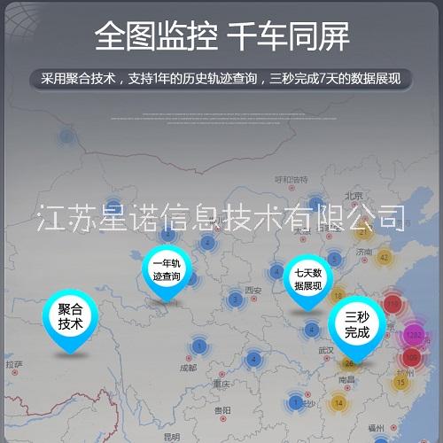 好管車(chē)gps定位器obd追蹤車(chē)輛能耗管理系統(tǒng) 好管車(chē)車(chē)輛能耗管理系統(tǒng)