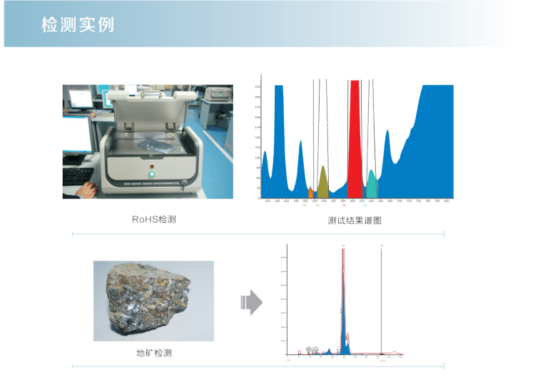 EDX1800E檢測(cè)儀生產(chǎn)廠家-廠家直銷