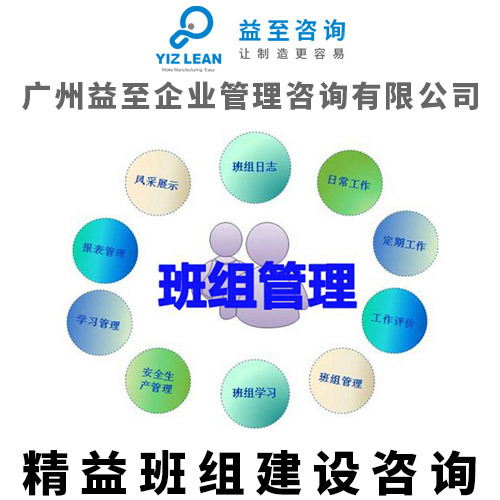 廣州益至咨詢-班組建設(shè)咨詢-班組管理咨詢-五星班組咨詢 班組建設(shè)咨詢服務(wù)