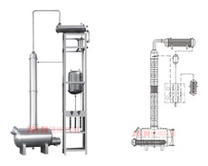 酒精回收設(shè)備批發(fā)_廠家