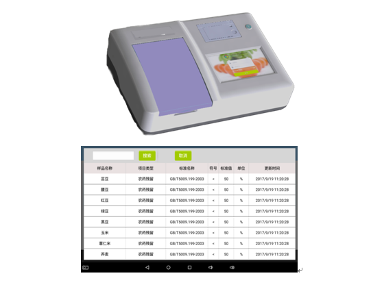 *檢測(cè)儀 宏創(chuàng) 快速檢測(cè)*殘留、農(nóng)殘留分析儀、農(nóng)殘留檢測(cè)儀、*檢測(cè)儀