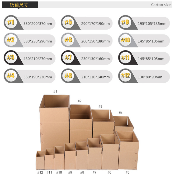 包裝紙箱報價，批發(fā)，供應(yīng)商，生產(chǎn)廠家