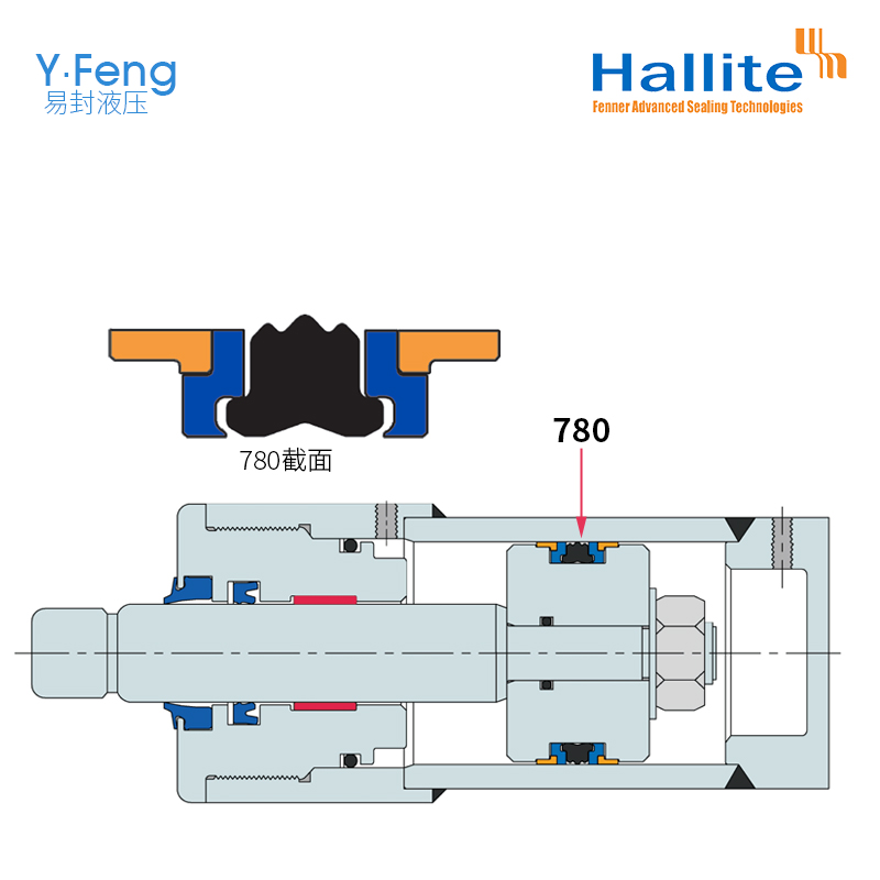 供應(yīng)hallite780便宜批發(fā)零售