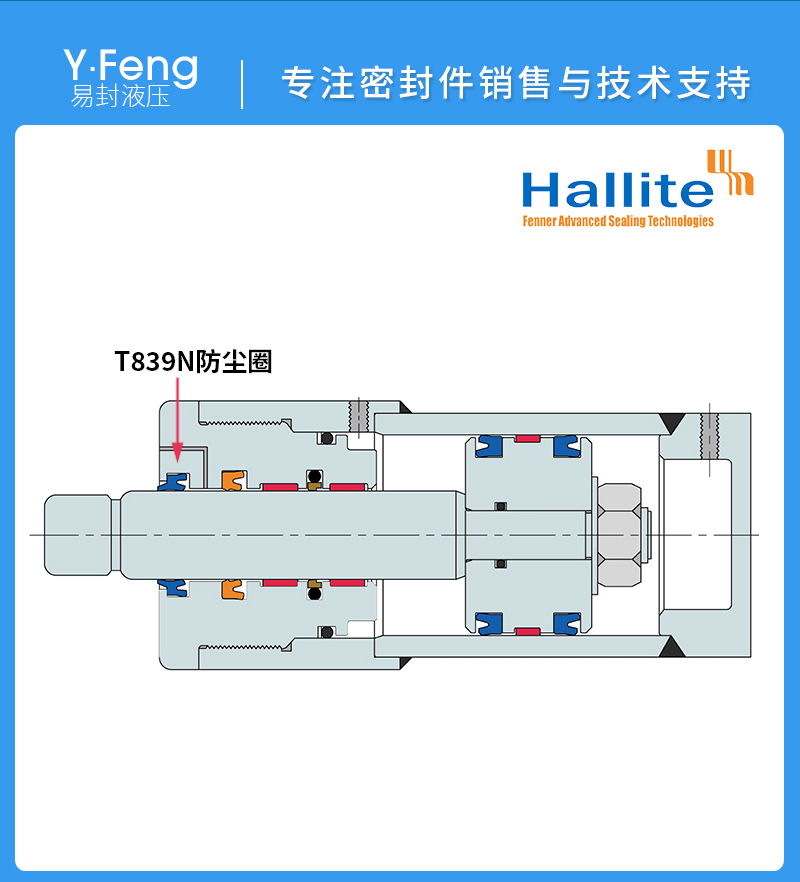 浙江廠家直銷 英國hallite防塵圈839N J型防塵圈 氣缸活塞密封圈