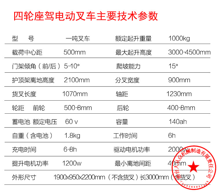 河北四輪座駕式全電動(dòng)叉車(chē)廠家，河北四輪座駕式全電動(dòng)叉車(chē)報(bào)價(jià)價(jià)格，邢臺(tái)四輪座駕式全電動(dòng)叉車(chē)定做電話