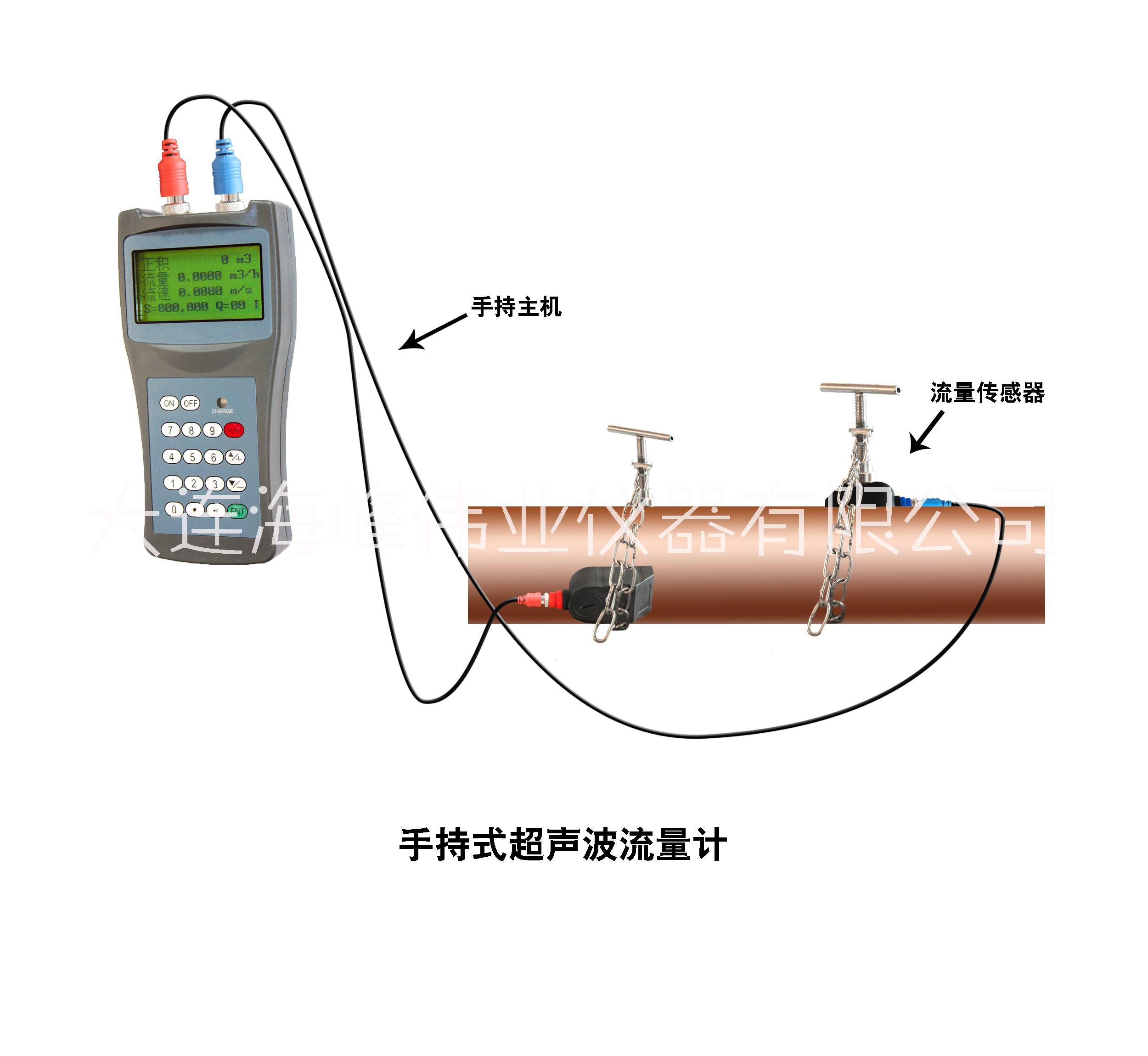 大連海峰TDS-100H手持式超聲波流量計