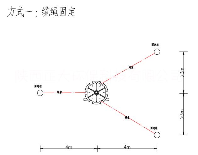 漂浮式射流曝氣機(jī)