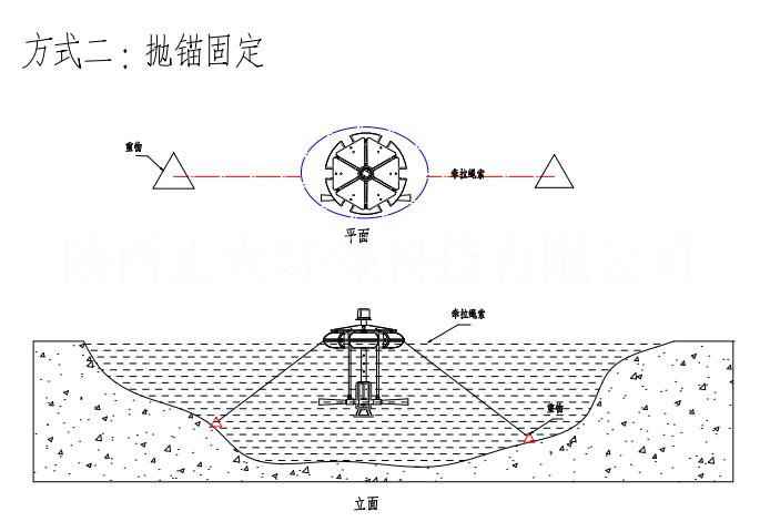 漂浮式射流曝氣機(jī)