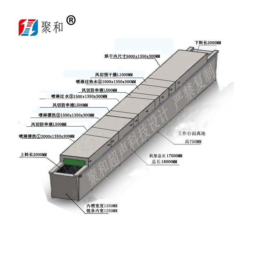 通過式電視框電視支架鋁型材自動噴淋除油除塵清洗烘干線設(shè)備定做
