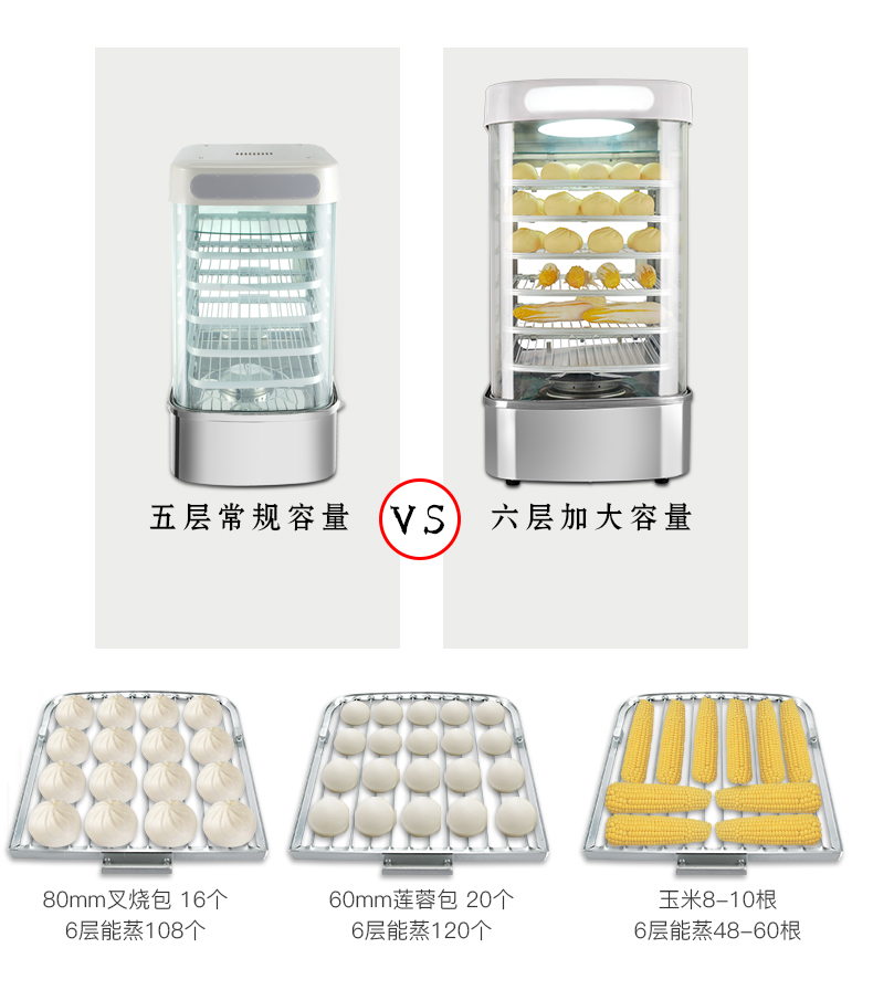 上海711便利店蒸包子機商用臺式小型蒸包柜玻璃電蒸箱饅頭加熱保溫柜