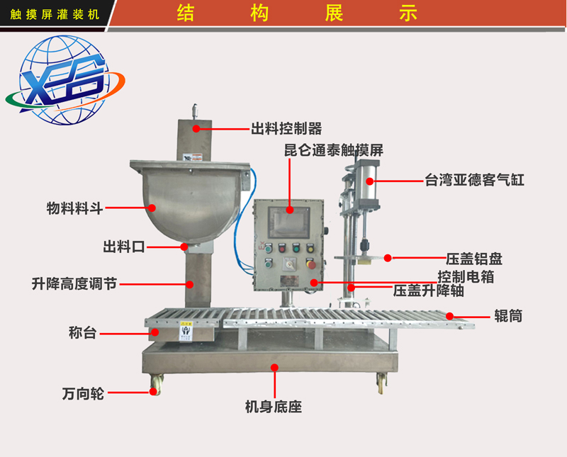 XSH-D12C斗式觸屏灌裝機(jī) 定量灌裝 自動(dòng)壓蓋