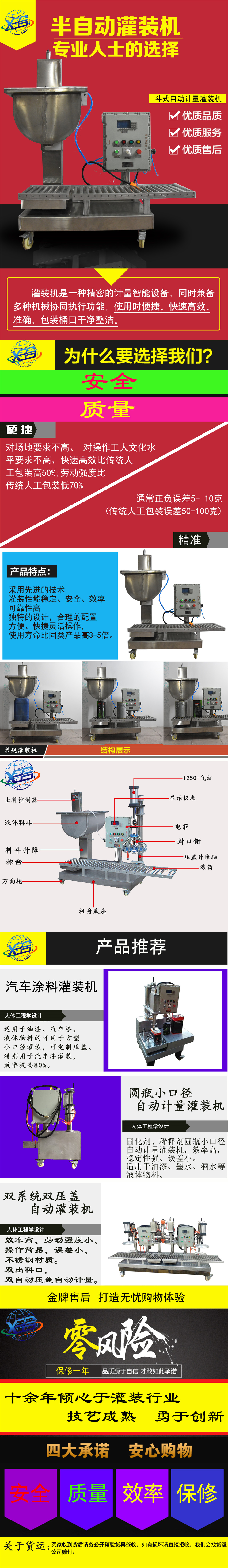 XSH-D9斗式灌裝機 定量自動灌裝