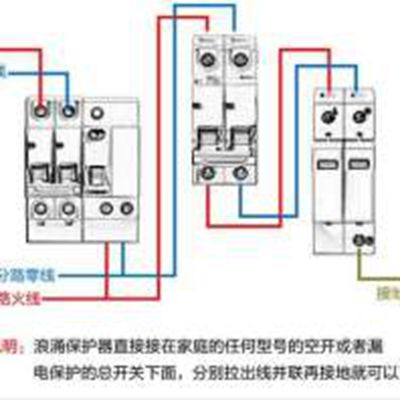 西岱爾 西岱爾DS230-48DC防雷器