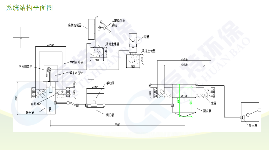 QT-XZF08全自動(dòng)數(shù)字蒸發(fā)站，啟特環(huán)保，為科技而生