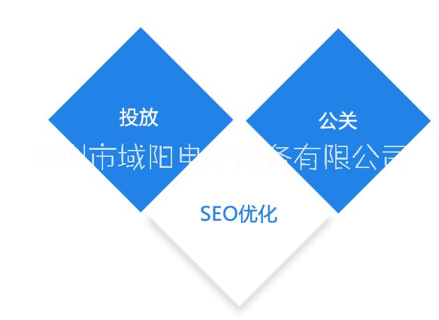 深圳小飛匣提供*電子煙物流倉儲