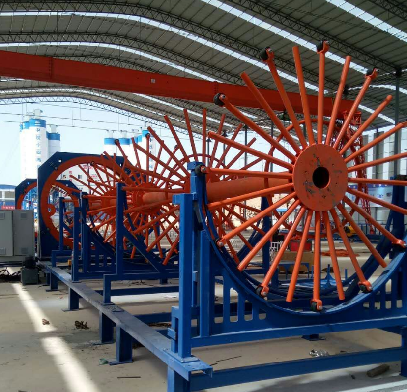 鋼筋籠滾焊機(jī)供應(yīng)