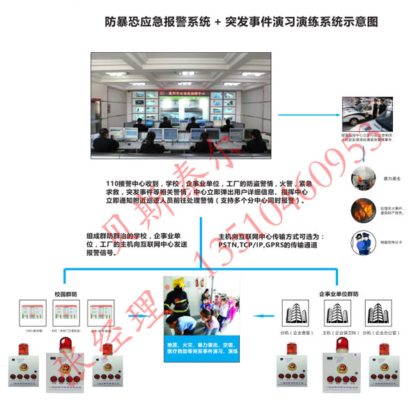 校園一鍵報(bào)警器，校園一鍵式快速報(bào)警控制器