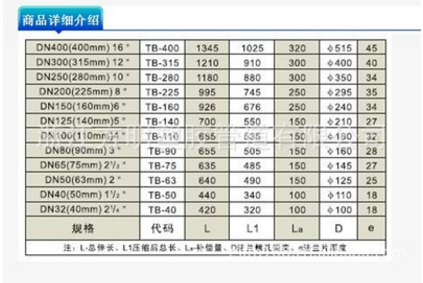 供應批發(fā) 無泄漏 耐腐蝕CPVC補償器【歡迎致電】