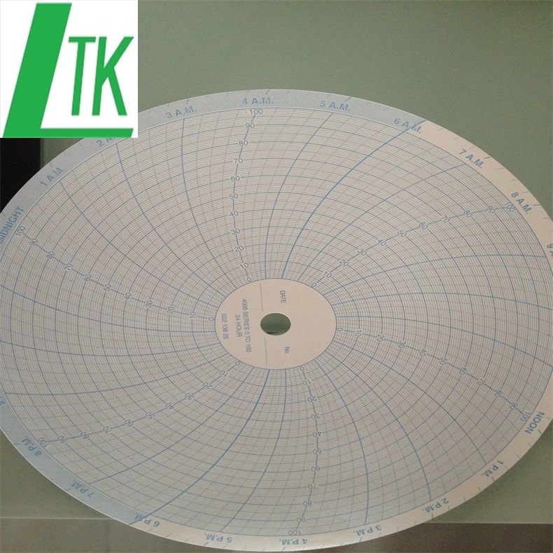 上海partlow記錄紙 記錄筆 partlow記錄紙 記錄筆廠家