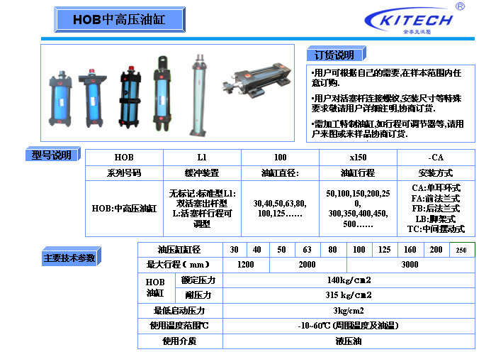 深圳專業(yè)生產MOB80*600標準油缸廠家報價價格