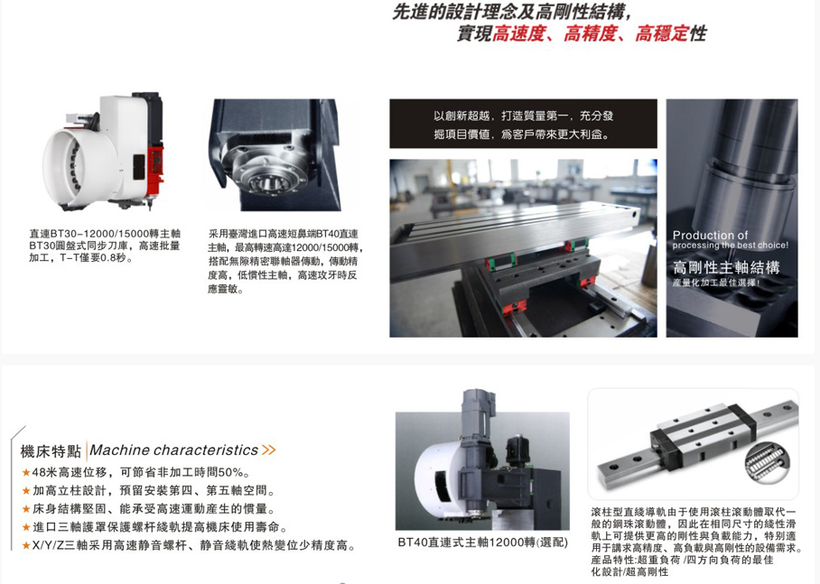 高速高精線軌加工中心系列