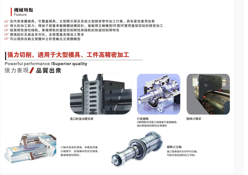 龍門加工中心系列哪家好