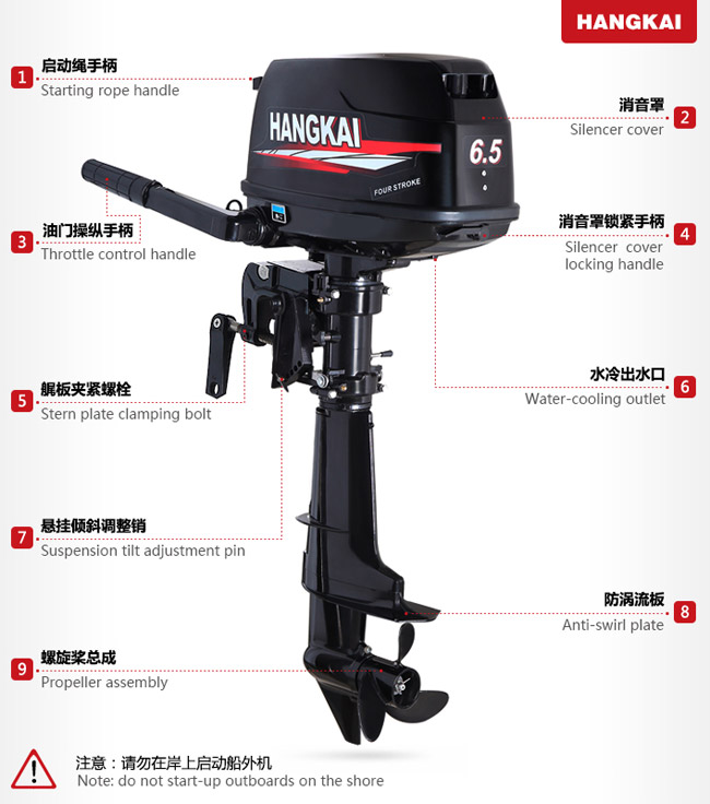 拉絲底沖鋒艇充氣橡皮船抗洪拉絲底沖鋒艇充氣橡皮船抗洪船掛機(jī)馬達(dá)雅馬哈船掛機(jī) 拉絲底沖鋒艇充氣橡皮船包郵