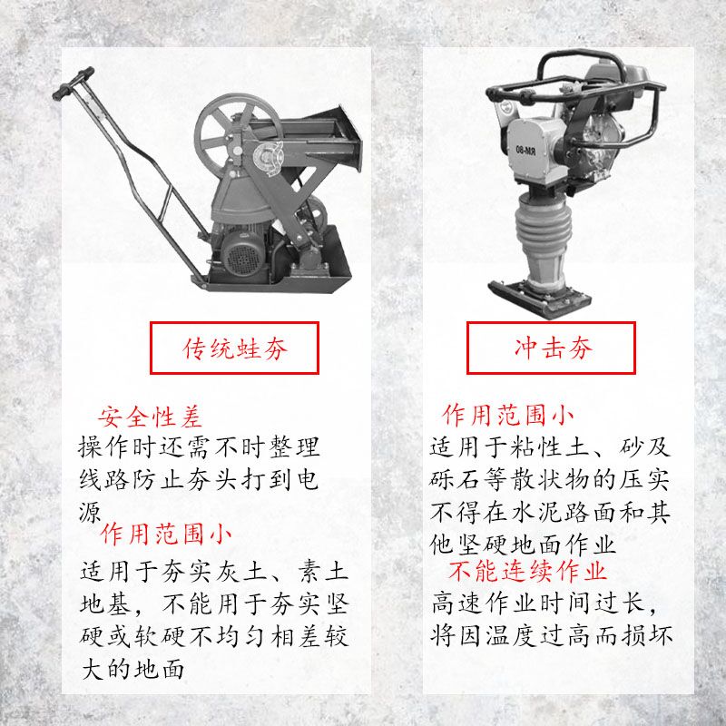 平板夯單向震動(dòng)平板夯小型路面平板夯混凝土平板夯