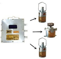 ZP127大巷自動(dòng)灑水降塵裝置