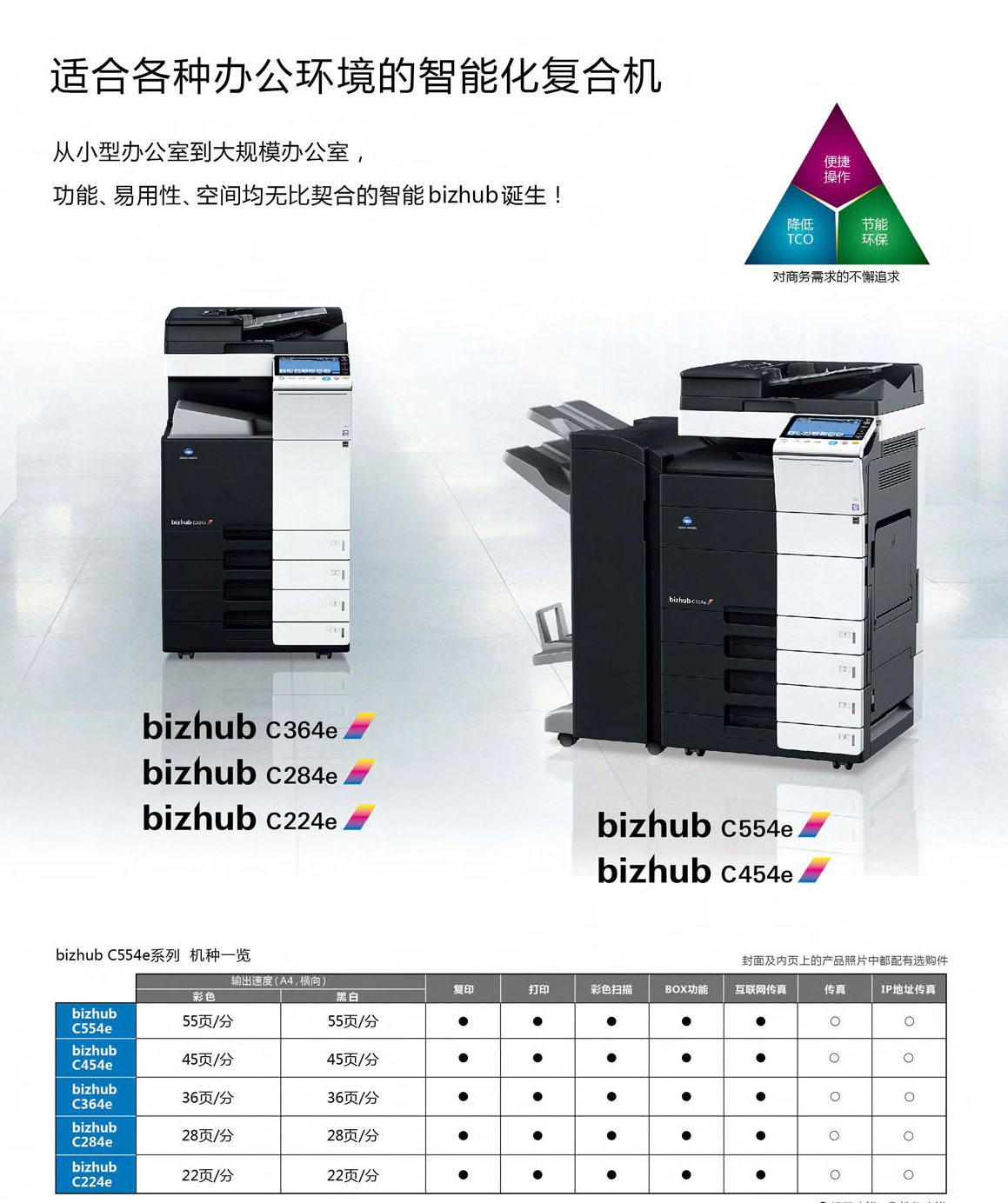 黃江柯美復(fù)印機(jī)租賃—彩色打印機(jī)出租C554e—3分鐘響應(yīng)