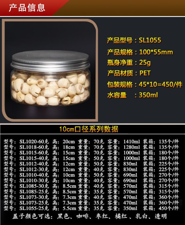 勵(lì)升塑料瓶食品包裝pet瓶1020-60