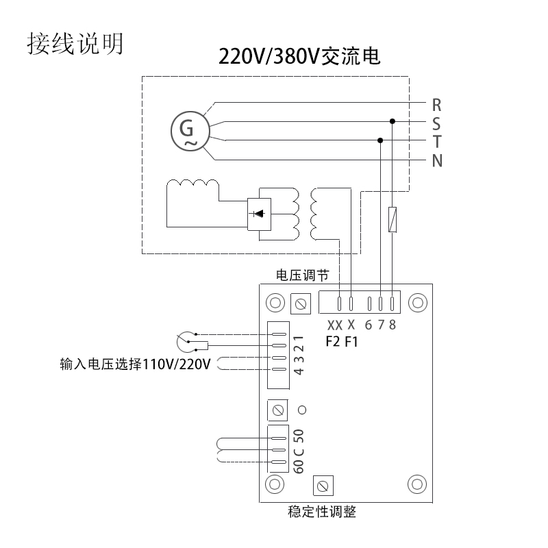 SX440穩(wěn)壓器  無刷發(fā)電機(jī)穩(wěn)壓板  調(diào)壓器  電壓調(diào)節(jié)器