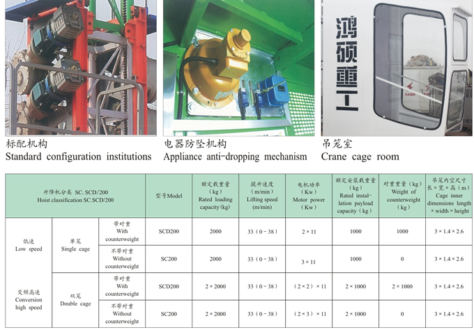 物料提升機(jī) SD200施工升降機(jī) 生產(chǎn)廠家直銷