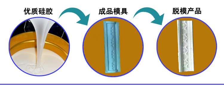 易脫模石膏線模具硅橡膠*批發(fā) *廠家供應(yīng)優(yōu)質(zhì)模具硅橡膠 顏色可個(gè)性化定制