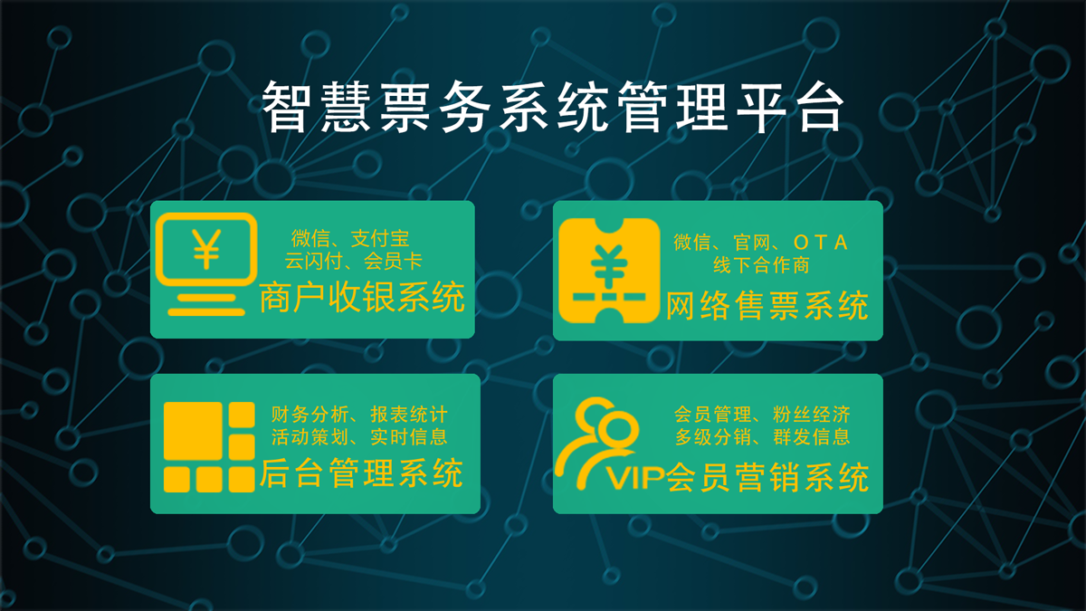 兒童游樂園微信會員管理系統(tǒng)