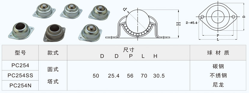 萬(wàn)向球（牛眼）的材質(zhì)有哪些？