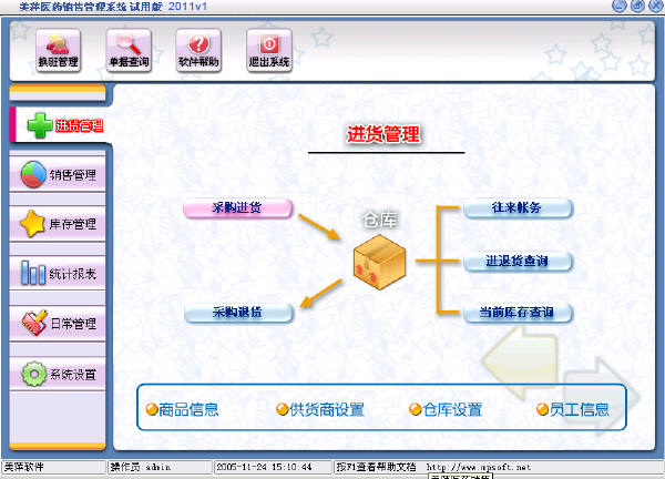 美萍醫(yī)藥業(yè)務(wù)管理系統(tǒng)醫(yī)藥進(jìn)銷存管理系統(tǒng) 美萍醫(yī)藥業(yè)務(wù)進(jìn)銷存管理系統(tǒng)