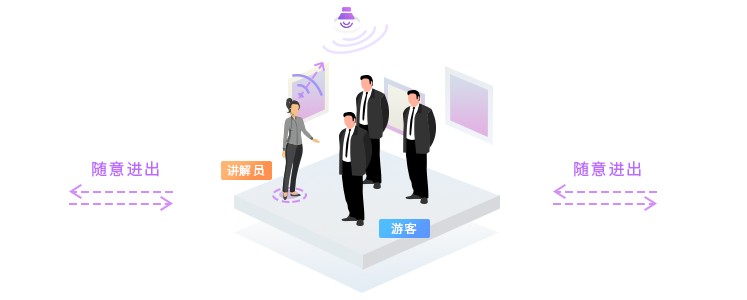 上海展館分區(qū)廣播講解系統(tǒng)專業(yè)方案設(shè)計(jì)