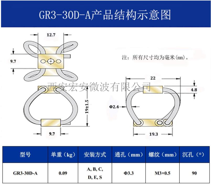 西安宏安運(yùn)載設(shè)備防震-GR3-30D-A專業(yè)航拍攝影減震隔振器