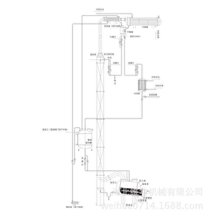 提純精餾塔直銷