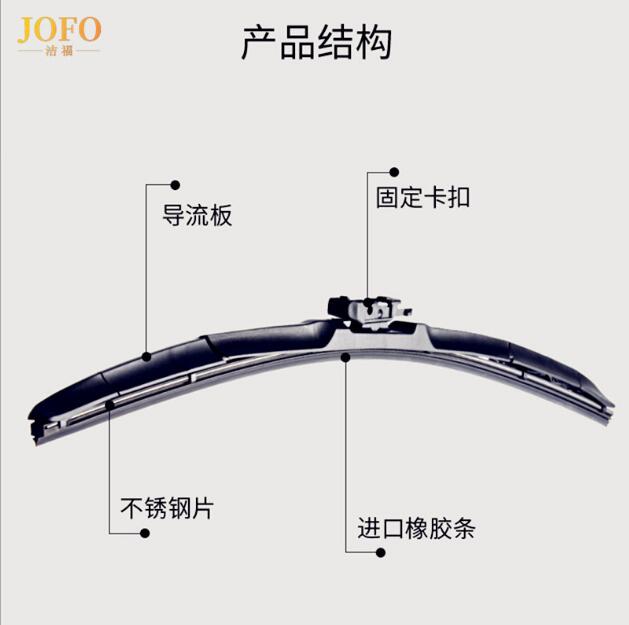 潔福五段式雨刷膠條/多功能通用型汽車有骨雨刮器片