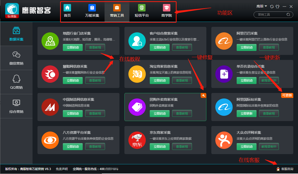 鷹眼營銷系統(tǒng)/軟件/筆記本助企業(yè)提高銷量