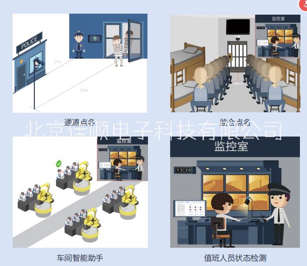 監(jiān)獄犯人點(diǎn)名系統(tǒng)，掃碼點(diǎn)名，人臉識別系統(tǒng)