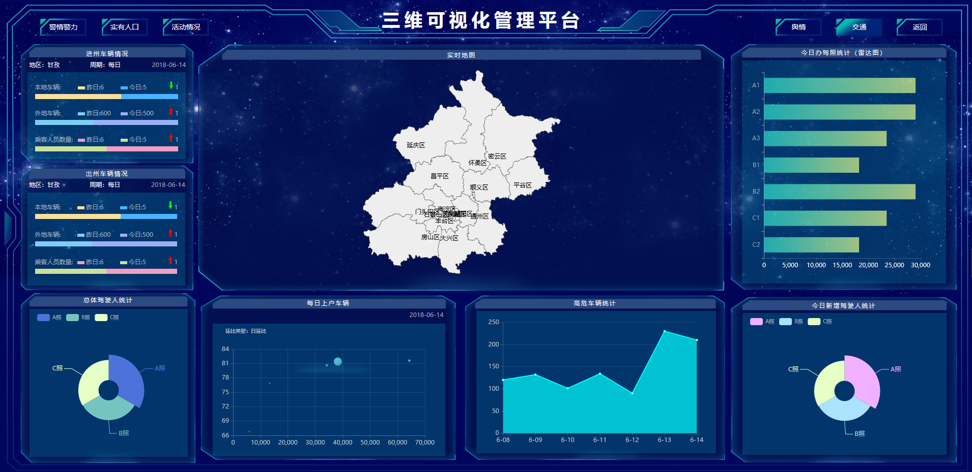三維可視化管理平臺開發(fā)、設計、價格【深圳市亞奧克三維科技有限公司】