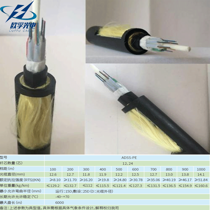電力ADSS光纜 廠家*導(dǎo)引ADSS光纜24芯單模 ADSS-24B1-400M-PE
