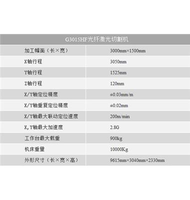 大族G3015HF光纖激光切割機_碳鋼不銹鋼鈑金激光切割機供應(yīng)商