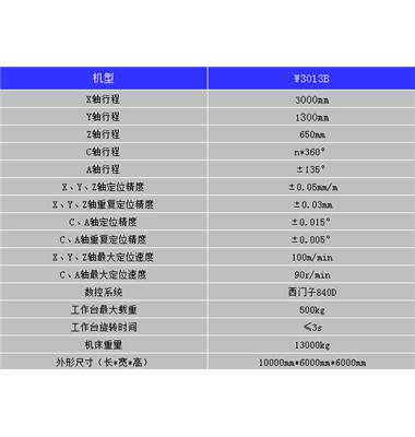 專業(yè)用于汽車熱成型件三維五軸激光切割機，三維多角度切割，可*率、高精度的進行切割 汽車熱成型件三維五軸激光切割機